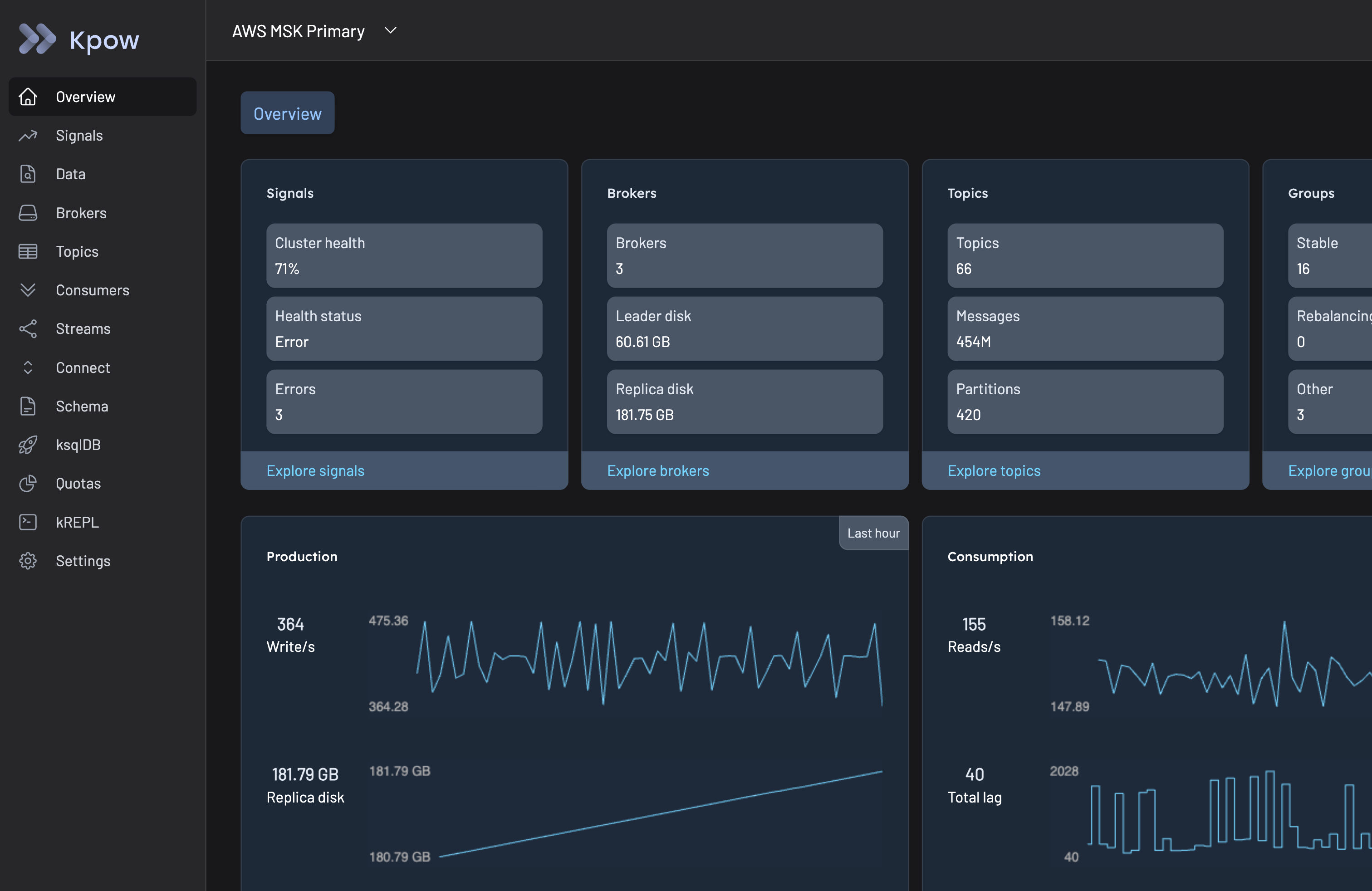 Kpow overview dashboard showing signals, broker, topic, and consumer group summaries