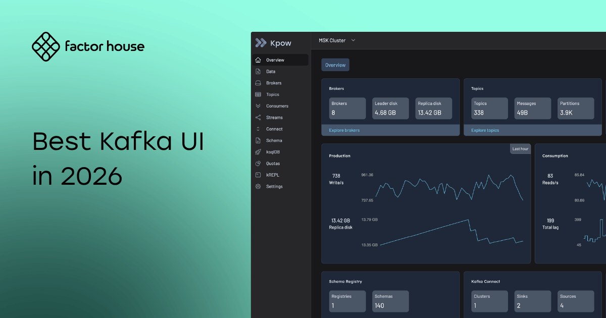 Top Kafka UI Tools in 2026: A Practical Comparison for Engineering Teams