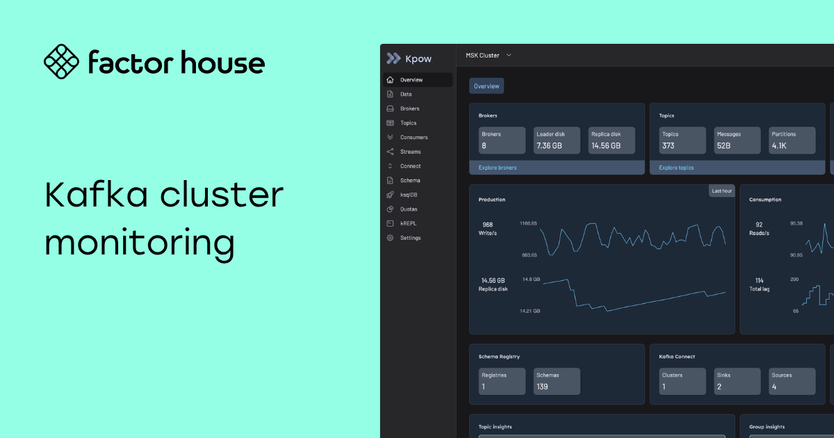 Kafka cluster monitoring